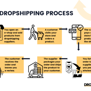 Subscribe in just 499/-* rupees per month